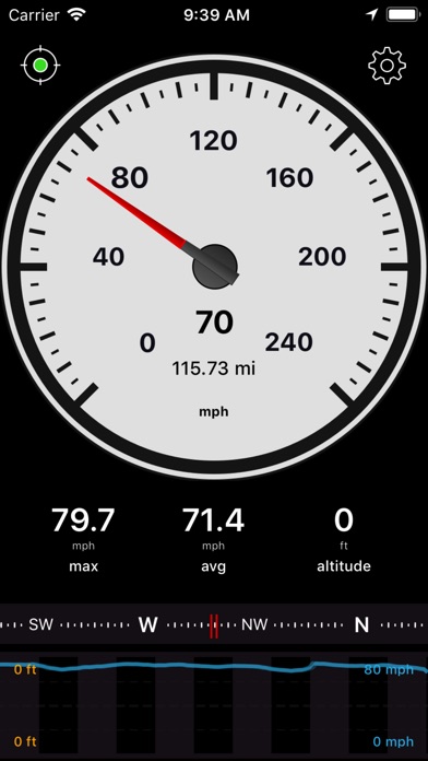Speedometer Speed Box screenshot1