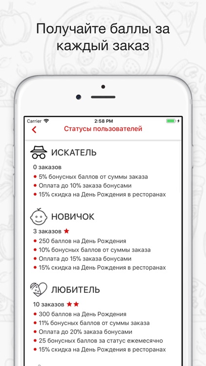 Телепицца