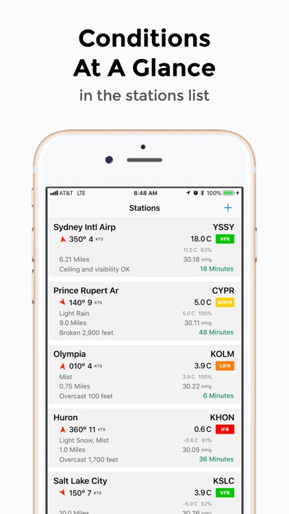 AeroWx Pro