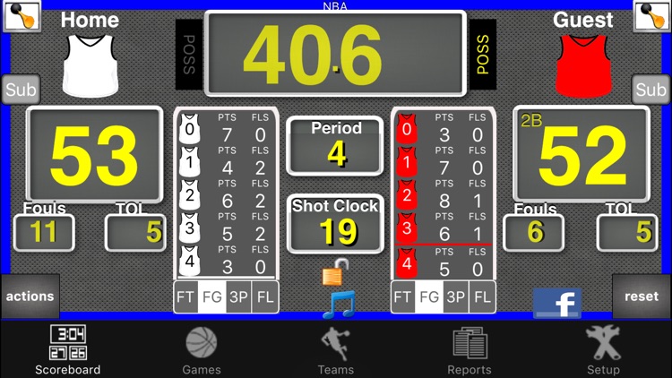 Ballers Basketball Scoreboard