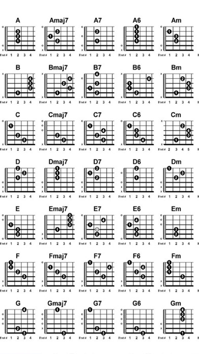 Real Guitar Tuner & Chords screenshot 4