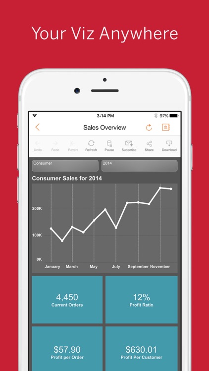Tableau Mobile - Workspace ONE