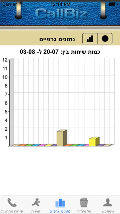 CallBiz מענה אנושי