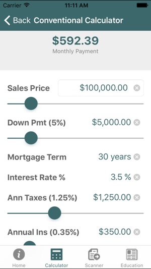 Salmon Bay Community Lending(圖3)-速報App