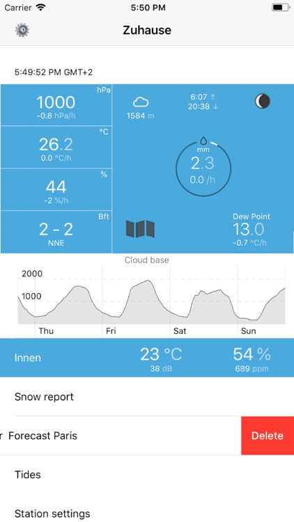 Report pro for Netatmo