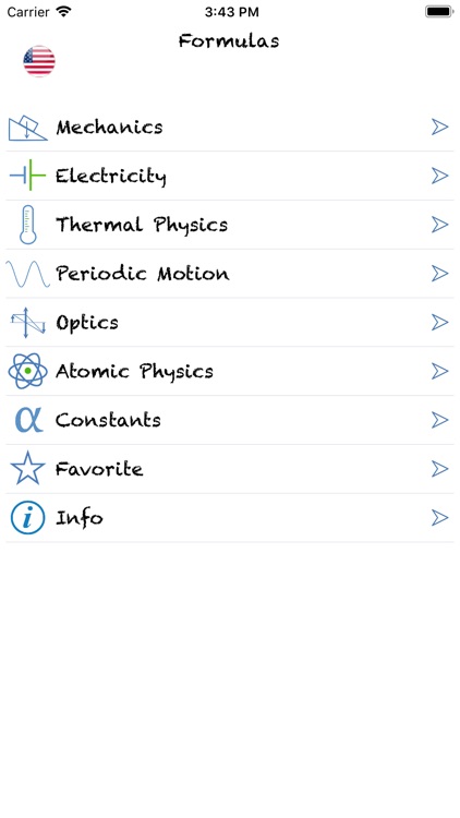 Physics Formulas Basic