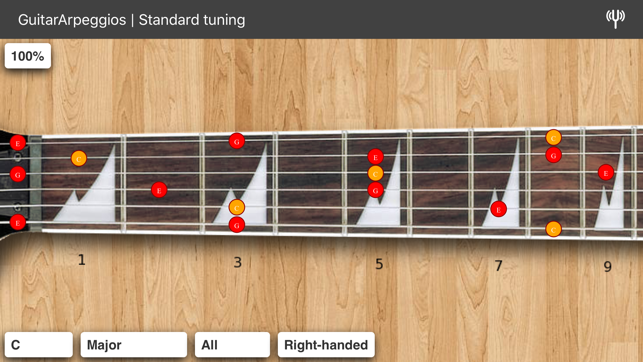 Guitar Arpeggios Pro(圖1)-速報App