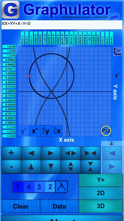 Graphulator With Calculus