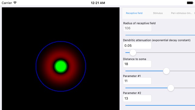 Neuron model RF-PSTH