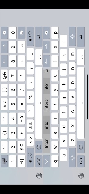 K4us Italian Keyboard(圖2)-速報App