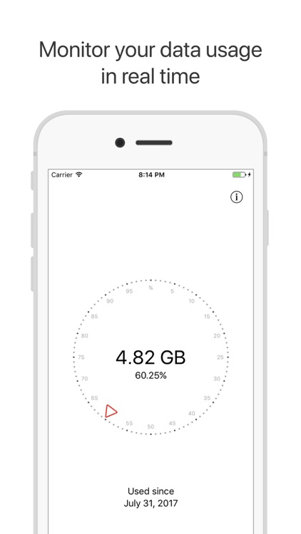 Databit: Data usage monitor