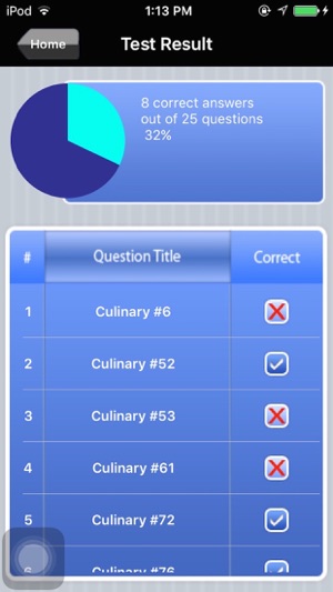 Culinary Profession Exam Prep(圖5)-速報App