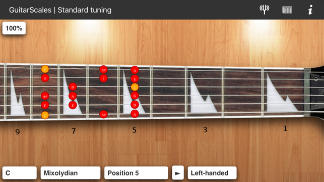 Guitar scales and modes(圖3)-速報App