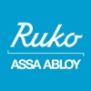 Ruko Prisliste