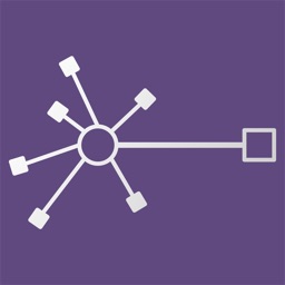 Elaborate - Lab Management