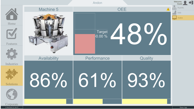 HMI/SCADA Mobile Access(圖1)-速報App