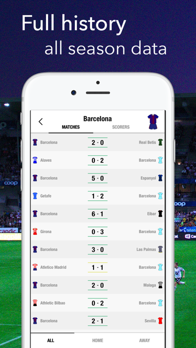 How to cancel & delete Primera Division Live La Liga from iphone & ipad 4