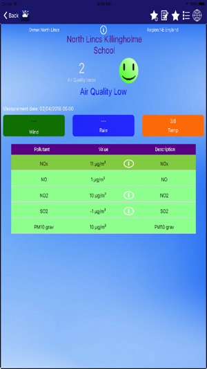 NorthLincsAir(圖3)-速報App