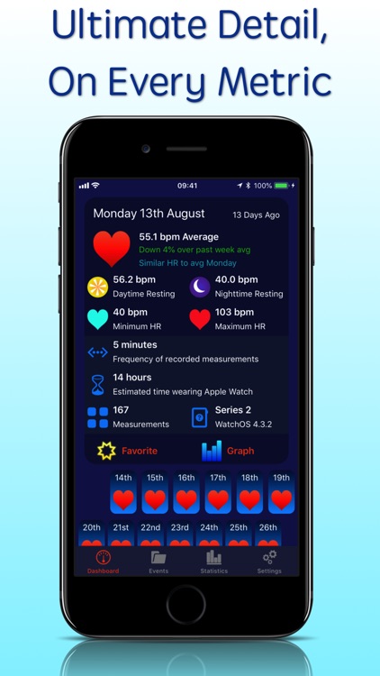 Heart Analyzer screenshot-3