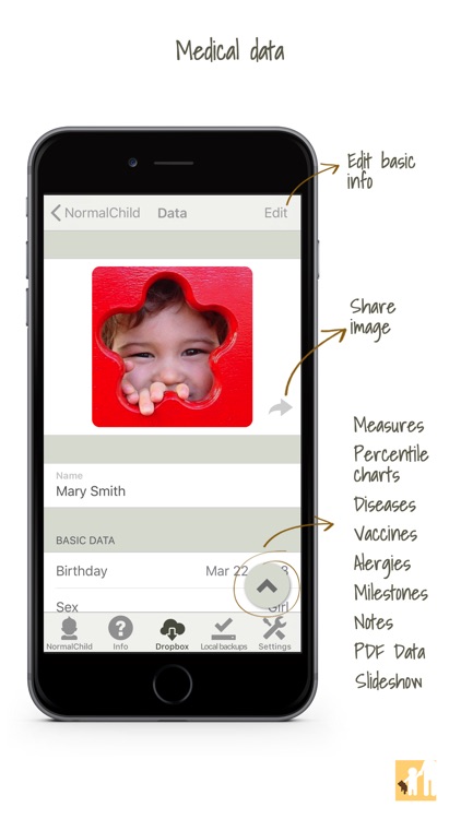 NormalChild: Health Record