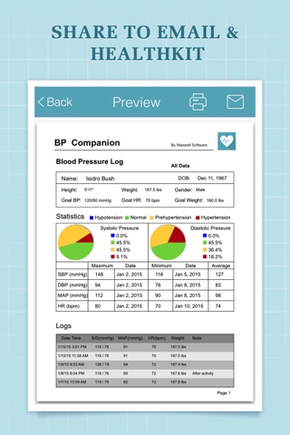 Blood Pressure Companion screenshot 4