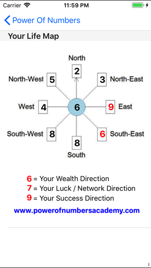 Power Of Numbers(圖5)-速報App