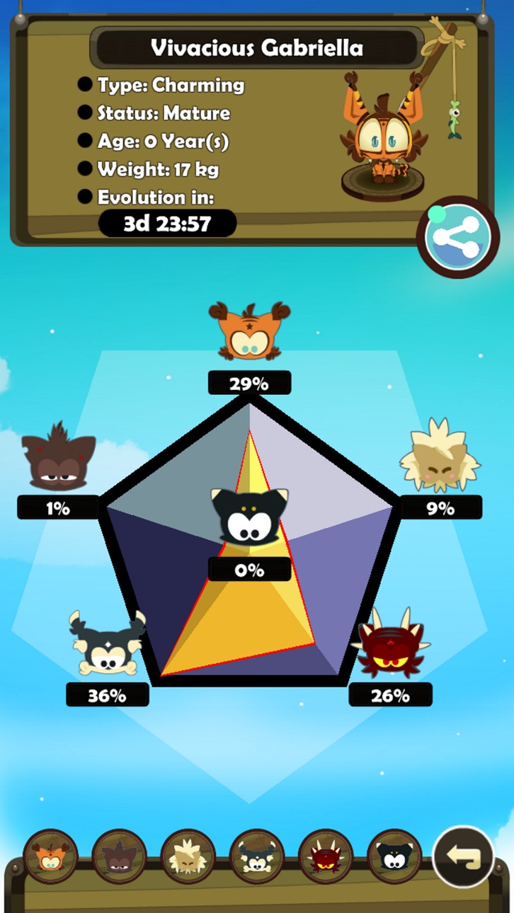DOFUS Pets - Free Hack screenshot 8 - iOS game interface
