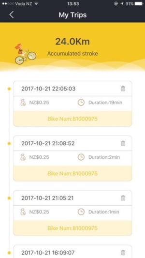 OnzO(圖3)-速報App