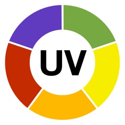 UV Index Widget Apple Watch App