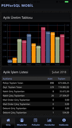 PSPforSQL Mobil(圖1)-速報App