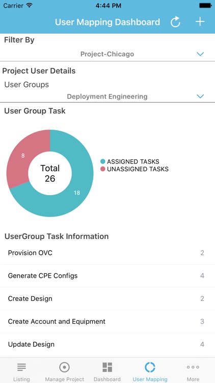 Century Projects