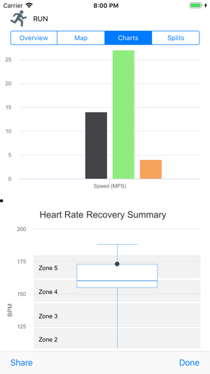 FitnessSyncer(圖4)-速報App