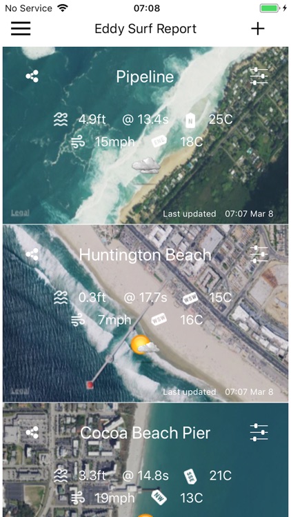 Eddy Surf Report Wave Forecast