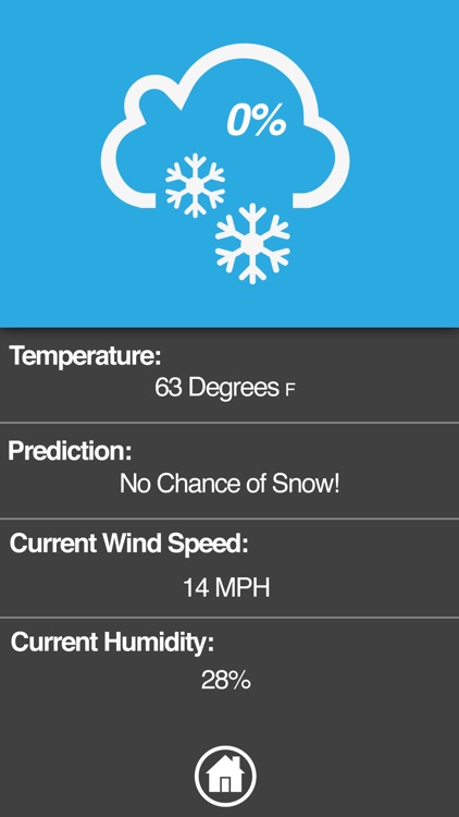 Calculate for Snow Day