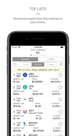 Coinvestor: Crypto Tracker(圖1)-速報App