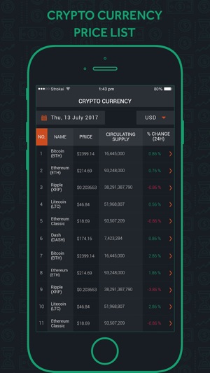 Crypto Currency(圖2)-速報App