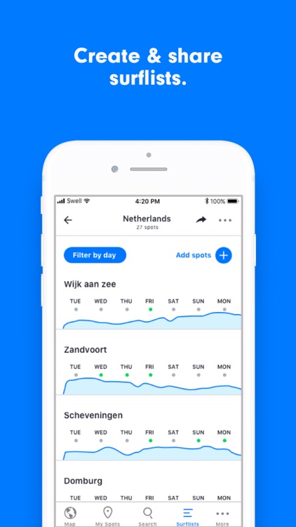 Swell Navigator screenshot-3