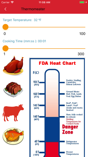 Thermomeater(圖4)-速報App