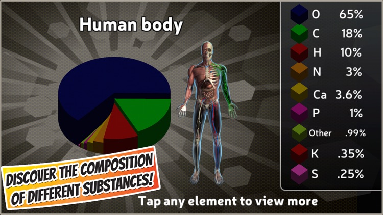 Popar Periodic Table screenshot-3