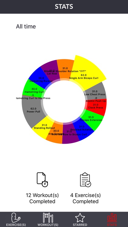 Suspension Isometrics Workouts screenshot-3