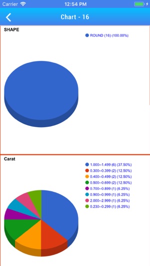 VNR Exports(圖7)-速報App