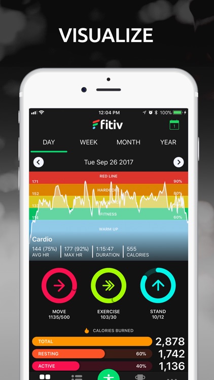 FITIV Ride GPS Route Tracker screenshot-0