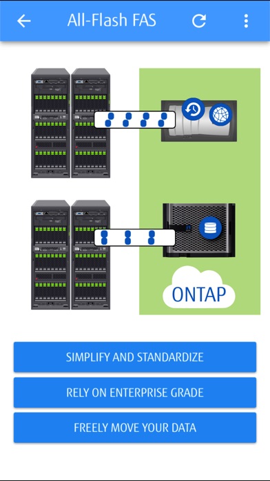 FUJITSU Virtual Rack screenshot 2