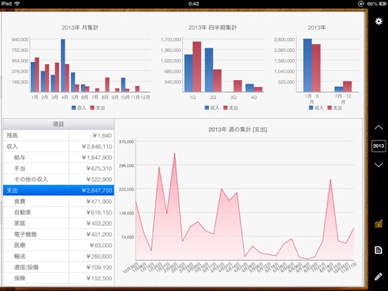 家計簿 moneyDIET³PADのおすすめ画像1