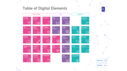 The Digital Academy App screenshot 2