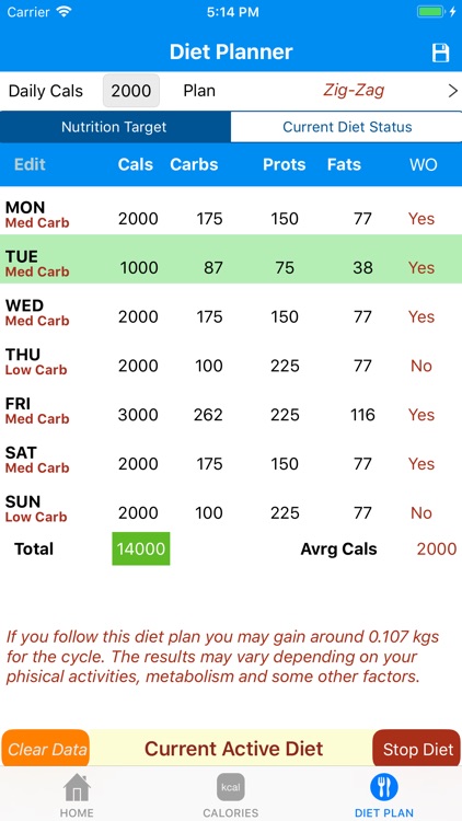 FitCalc - Fit My Macros