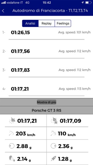 Sparco Trackmate(圖1)-速報App