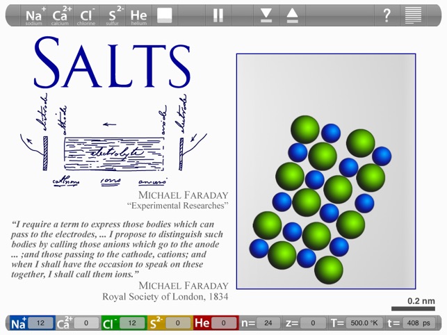 Salts: atoms, ions, electrons(圖1)-速報App