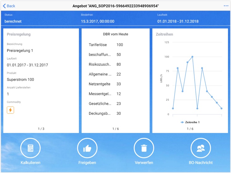 SOPTIM Mobile Sales