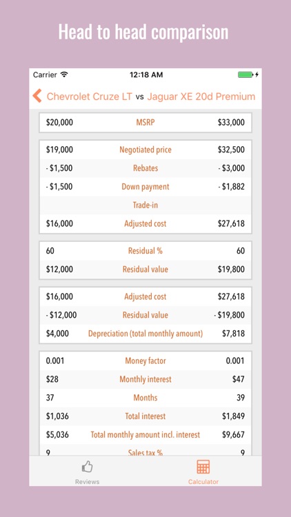 WishLease - car lease calculator and beyond